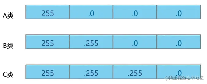 Pasted image 20230528150916.png