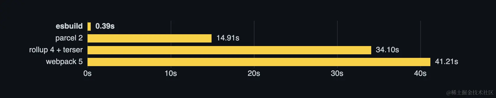 Screenshot 2024-01-13 at 21.36.57.png