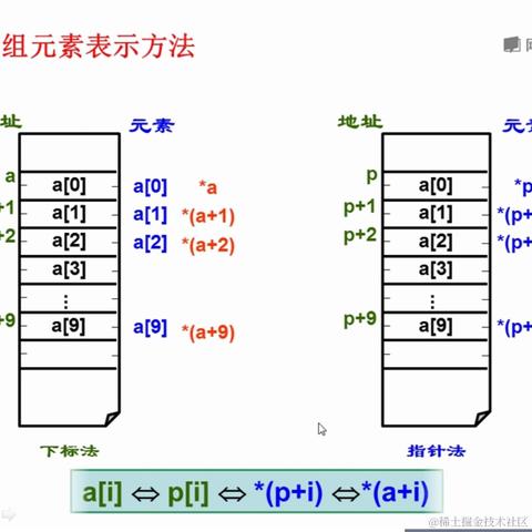 Bitdancing于2021-04-12 22:55发布的图片
