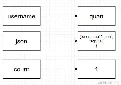 Pasted image 20231110151911.png