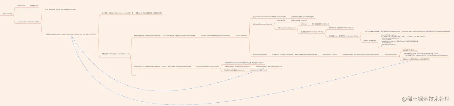 Pasted image 20220208172027.png