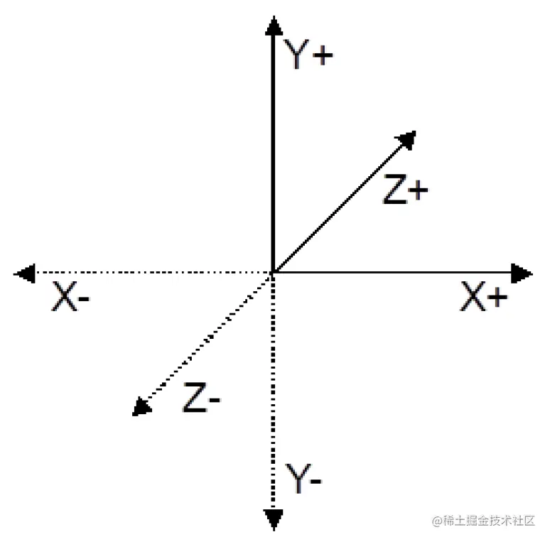 微信截图_20220511104647.png