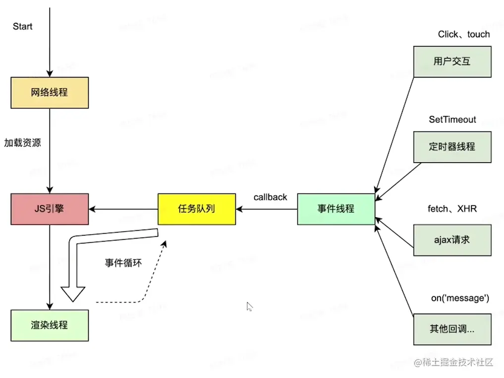Pasted image 20230418014442.png