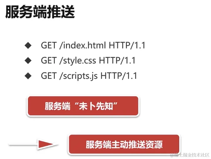 截屏2024-06-15 17.14.04.png