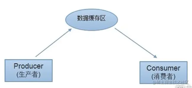 截屏2023-03-20 14.04.30.png