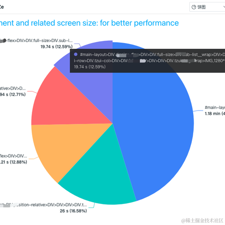 Yestodorrow于2023-08-03 12:30发布的图片