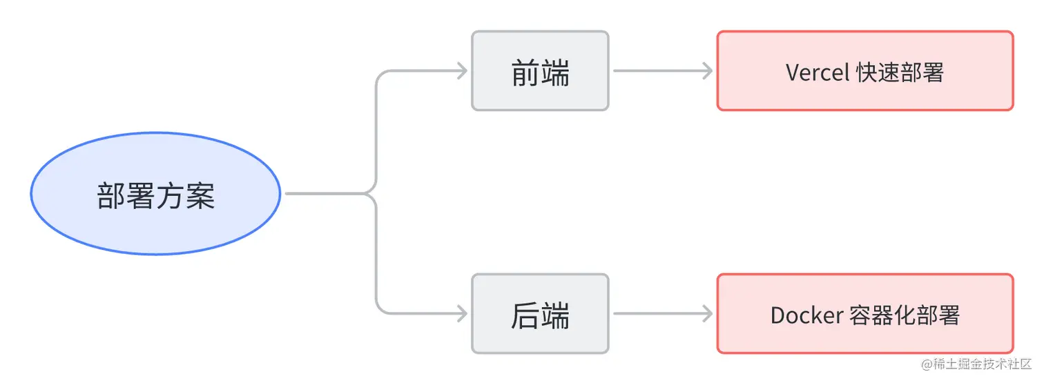 whiteboard_exported_image (5).png