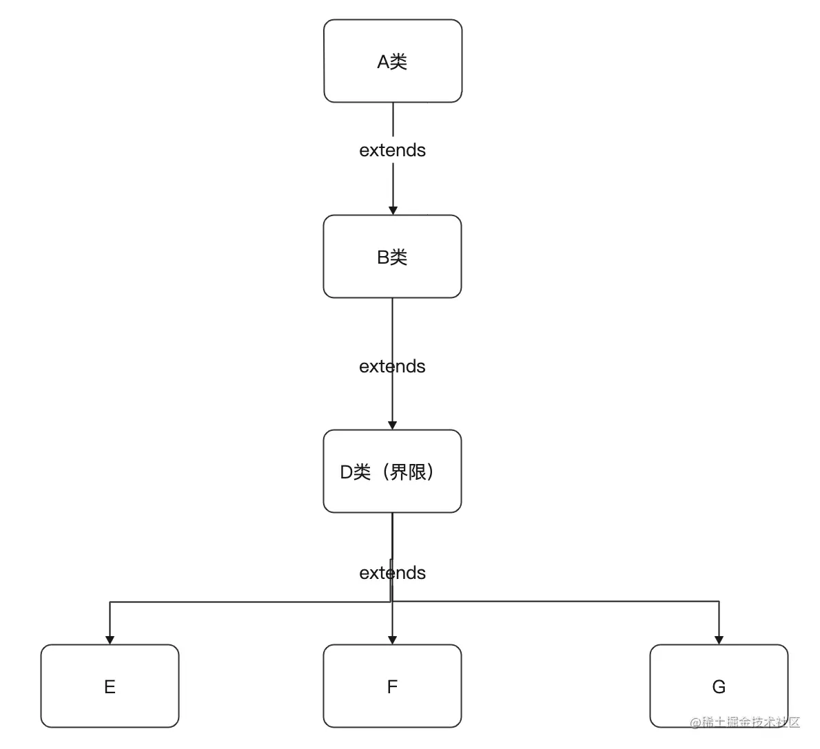 截屏2021-10-18 下午4.37.56.png