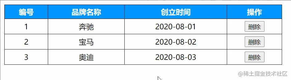 3.0_案例_购物车删除_干净了还有提示.gif
