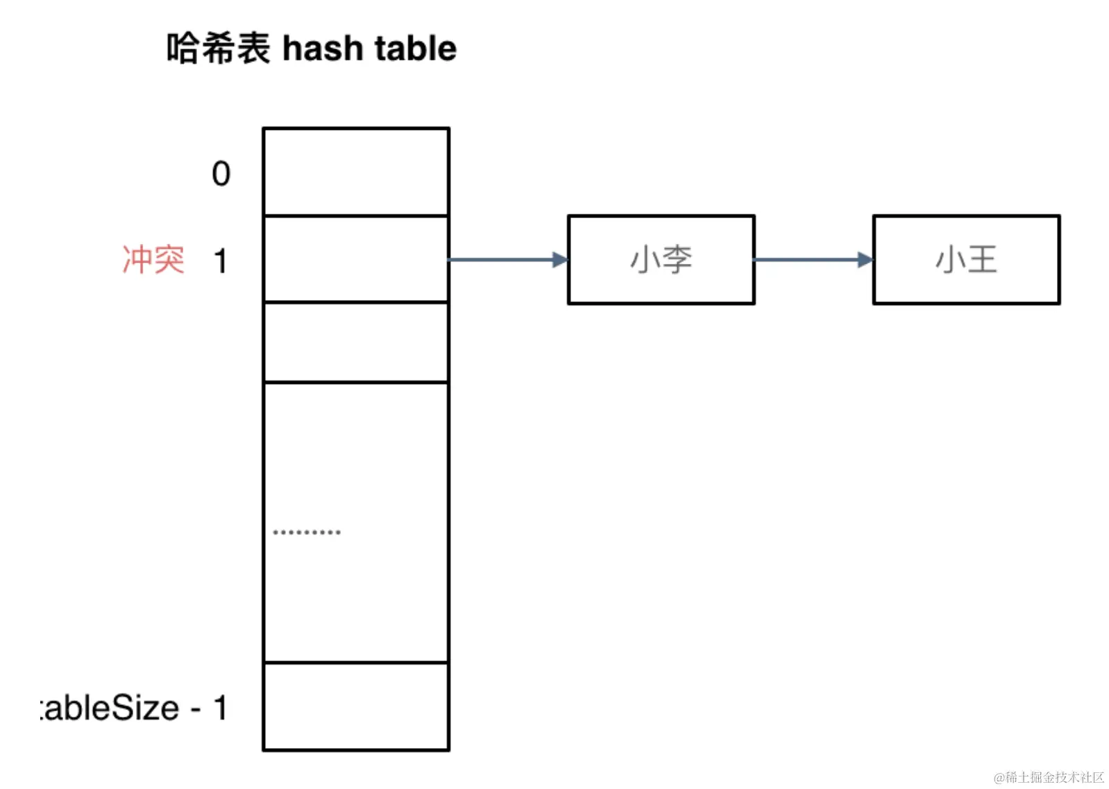Screenshot 2024-06-11 at 21.48.09.png