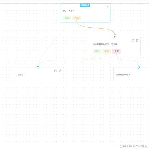 盒子先生于2021-01-21 14:36发布的图片