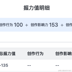 Calculus_小王于2023-06-06 10:13发布的图片