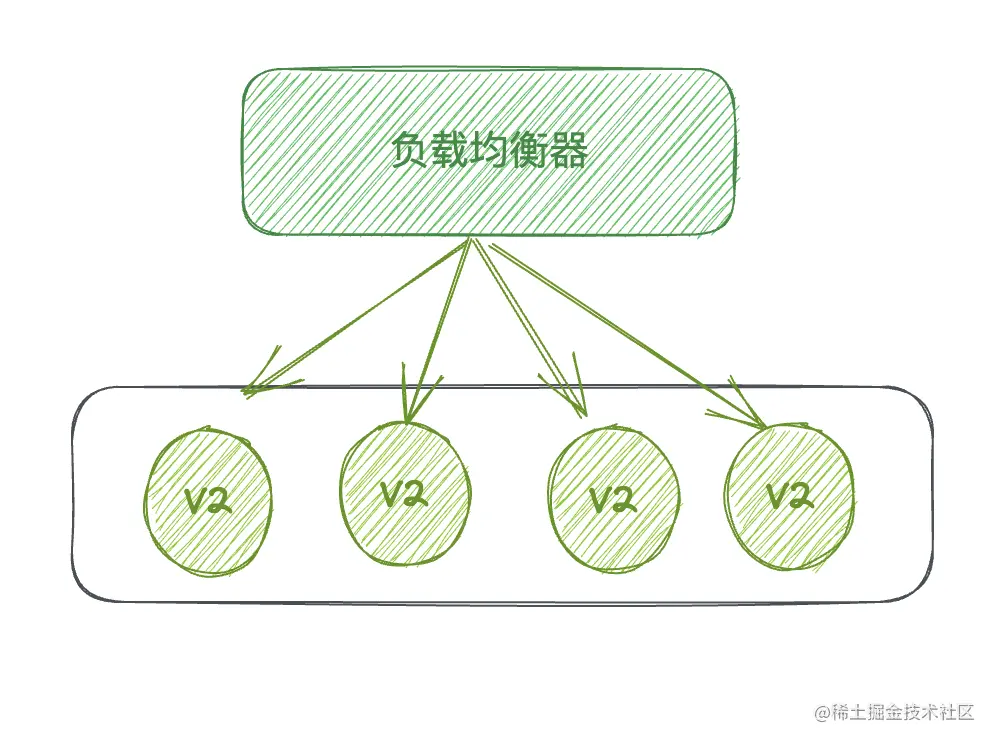 截屏2023-04-08 14.12.19.png