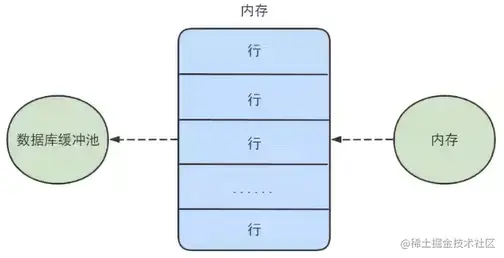 image-20220621135638283.png