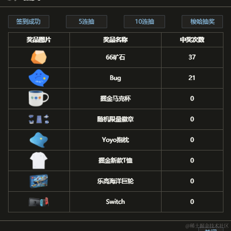 _Amour于2021-09-06 09:06发布的图片