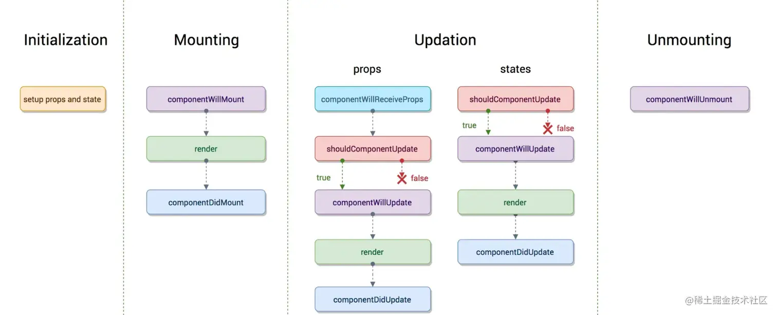 截屏2021-04-05 下午1.02.02.png