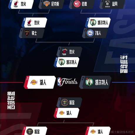 黑猫同学于2023-04-17 17:46发布的图片