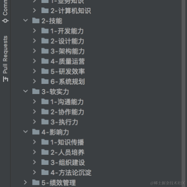 麒麟改bug于2021-05-17 22:22发布的图片