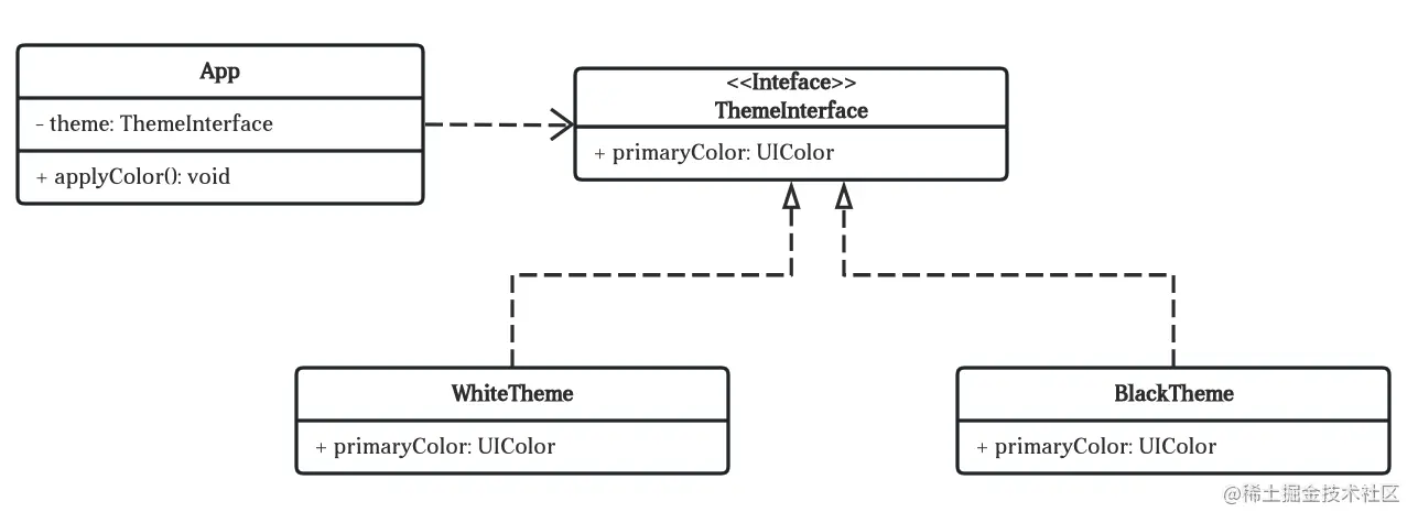 截屏2023-01-09 22.44.43.png