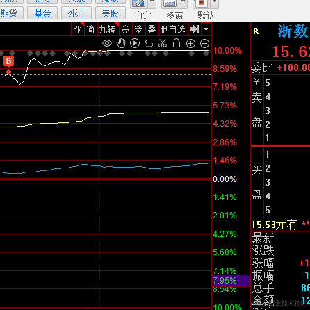妳相信光吗于2023-04-11 15:34发布的图片