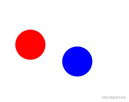 圆形碰撞.gif.gif