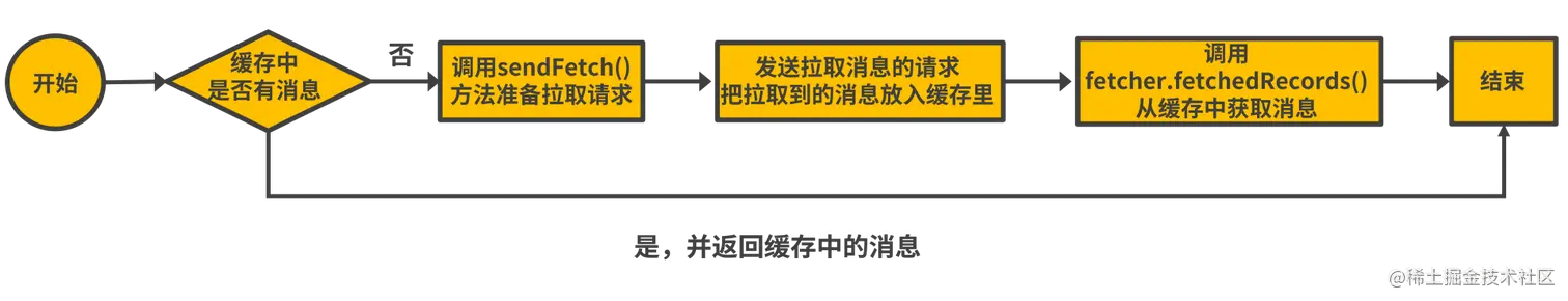 A0B54A3B-47C7-4820-9DAB-D05E680519E2.png
