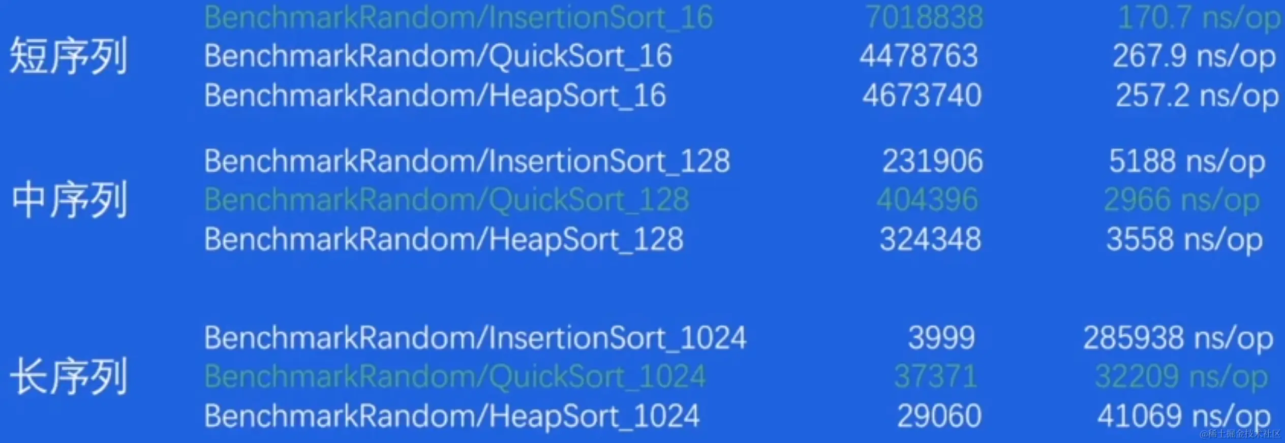 byteDance10-2.png