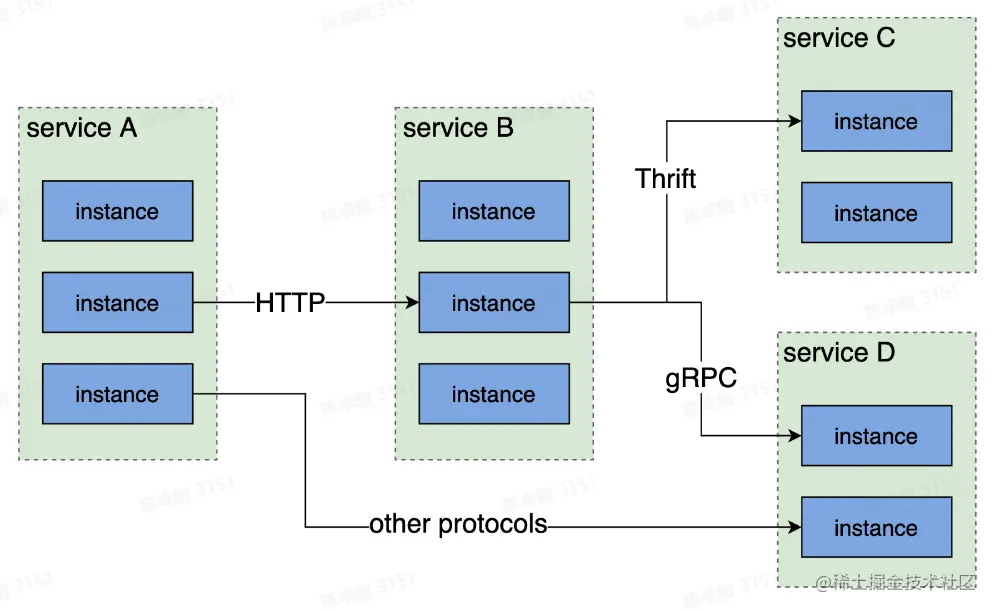 屏幕截图 2023-08-21 170511.png