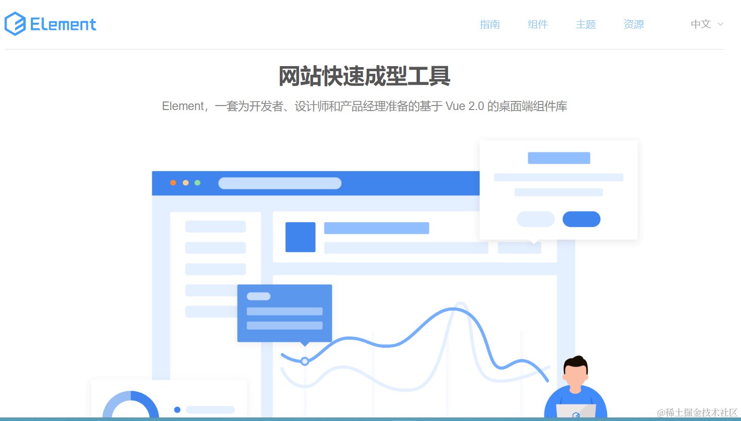前端小技巧