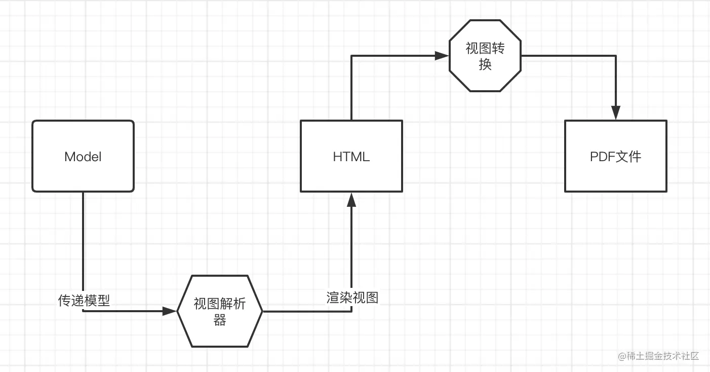 image-20210608130313097.png
