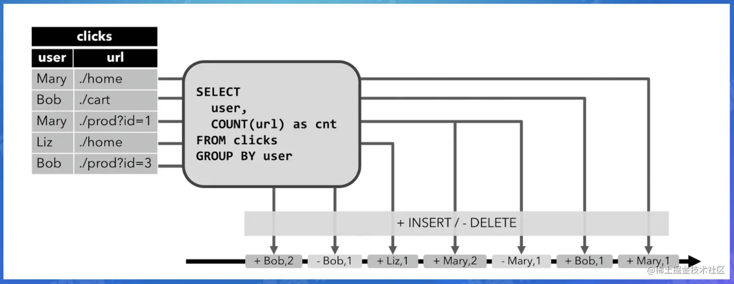 截屏2022-07-27 14.26.22.png