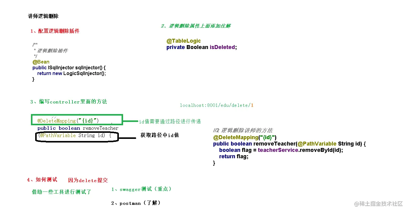 6 讲师逻辑删除接口.png