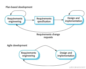 螢幕截圖 2024-02-29 上午10.05.20.png
