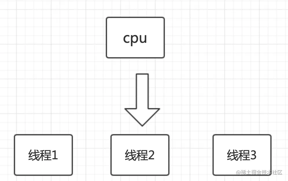 截屏2021-08-04 下午9.09.36.png