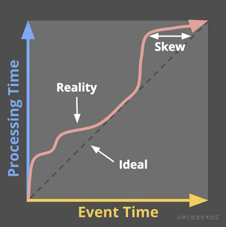 Screen Shot 2022-07-30 at 21.02.48.png