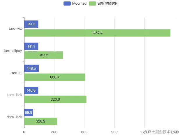 bar-y-category-stack (2).png