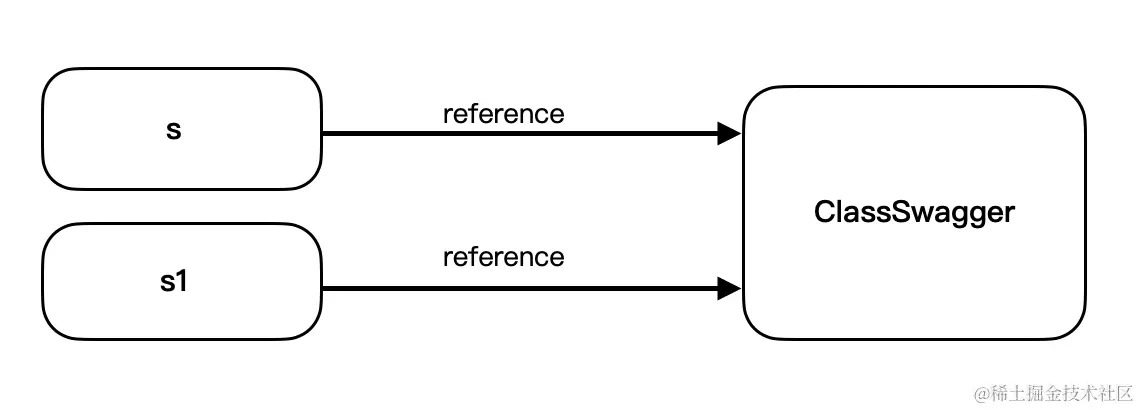 截屏2022-01-24 14.45.38.png