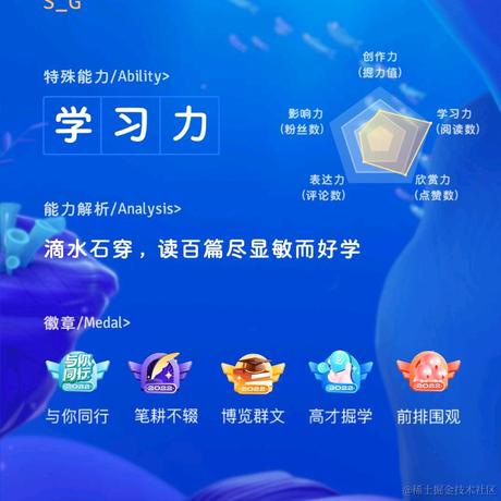 S_G于2023-01-06 23:22发布的图片