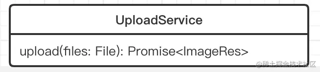 upload-service.png