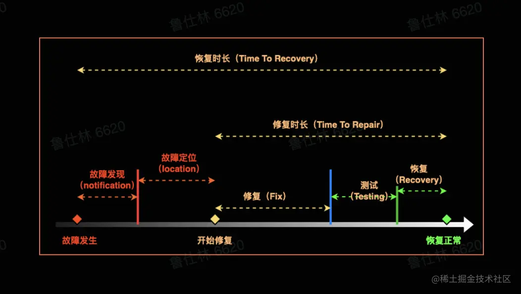 12_Kafka高可用.png