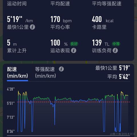 Apr01Chell于2023-11-12 21:21发布的图片