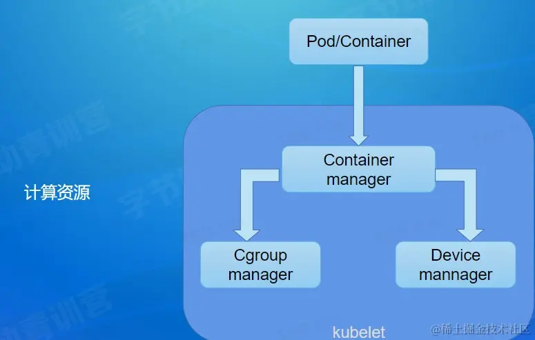 屏幕截图 2022-08-24 121829.jpg