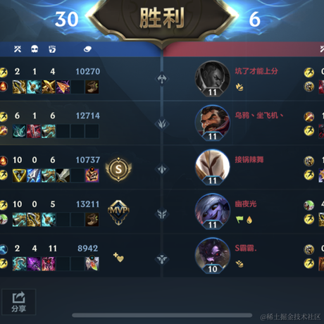 Ylimhs于2023-05-30 08:52发布的图片