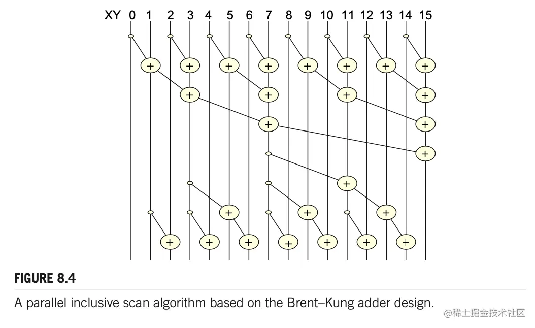 Screen Shot 2022-06-17 at 10.43.02 PM.png