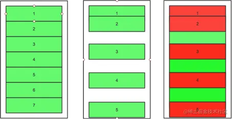 "UICollectionView原理"
