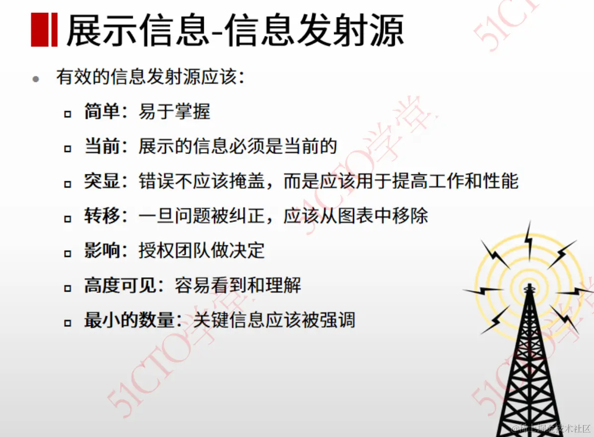 23 展示信息 信息发射源1.png