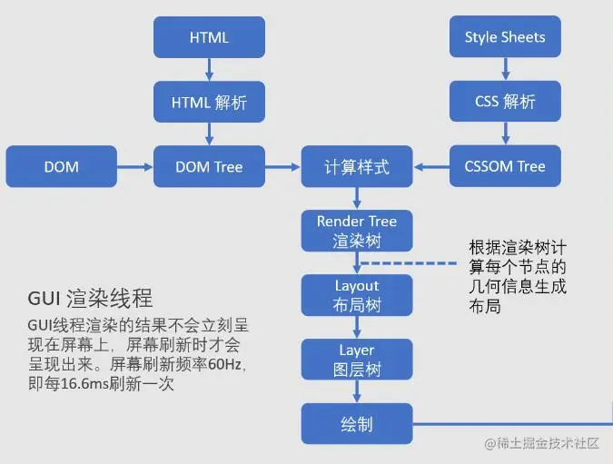 QQ截图20230624232200.jpg