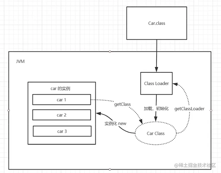 截屏2023-04-20 19.15.34.png
