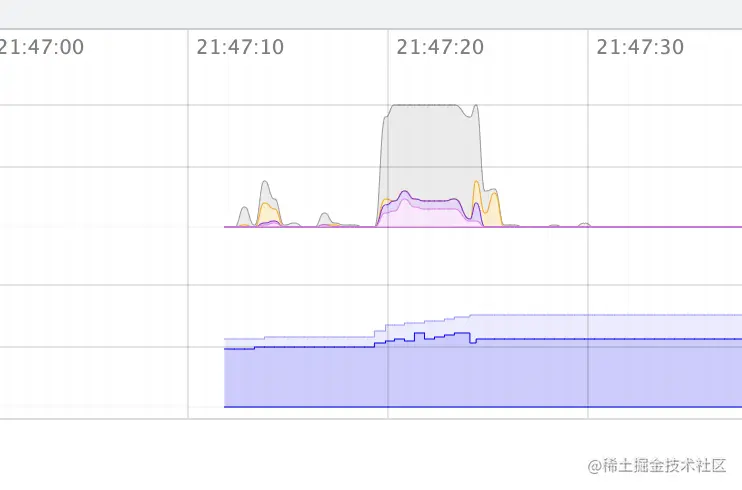 截屏2022-04-18 21.47.54.png