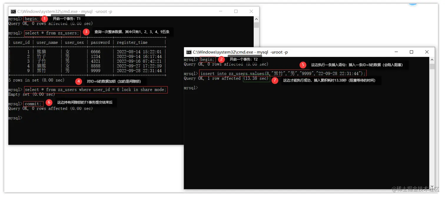 (八)MySQL锁机制：高并发场景下该如何保证数据读写的安全性？ 掘金
